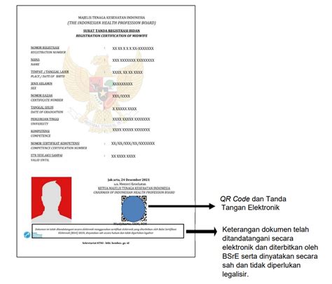 Pengecekan Validitas Keaslian Str Melalui Scan Qr Code Media Perawat Id