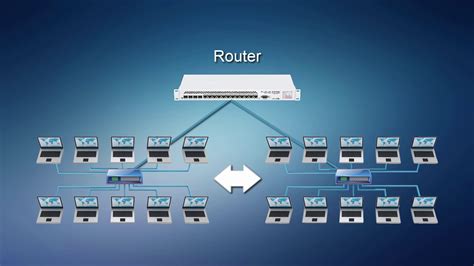 Diferencias Entre Switch Router Y Hub ¿cómo Funcionan ¿cual Es