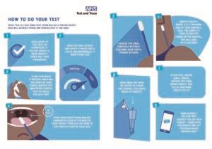 Merck lateral flow tests offer all the benefits of traditional testing methods with the addition of simplicity, speed, reliability and convenience. Testing page - How to do your lateral flow test (parent ...