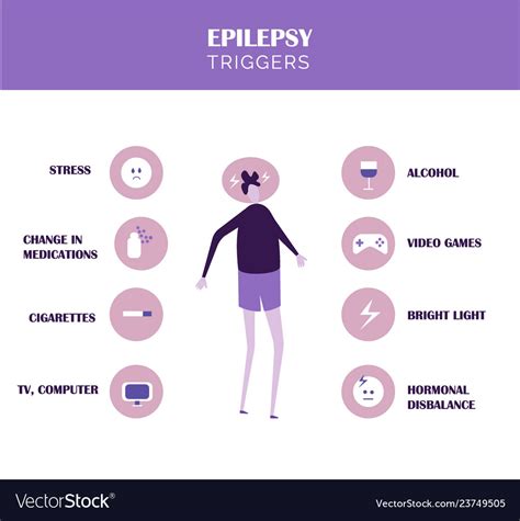Epilepsy Triggers What Causes Epilepsy Symthoms Vector Image