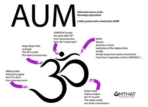 What Are The Benefits Of Chanting Om Quora