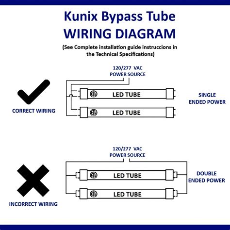 Wiring Diagram For Led Tube Lights Cadicians Blog