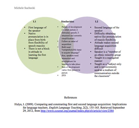 Researchers have found that children learn to read in a second language better when they understand the culture and context behind the pieces they read. 10. L1 and L2 Venn Diagram - Michele ELL Portfolio