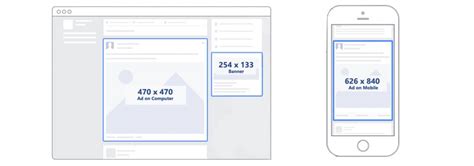 Facebook Image Sizes The Right Image Size 2017