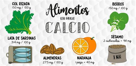 Productos mercadona sin lactosa helado • superproductos. Todo lo que no sabías sobre la leche sin lactosa | España Fascinante