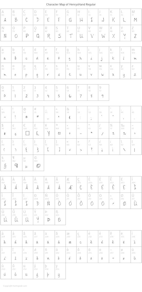 HenrysHand Font : Download For Free, View Sample Text, Rating And More