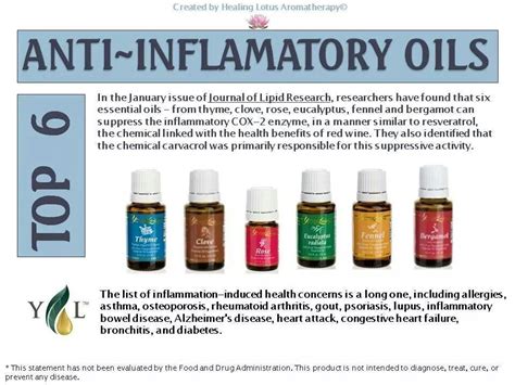 Anti Inflamatory Oils Essential Oils Health Essential Oils My