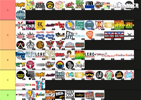 Ranked All Of The Radio Stations In Gta Series Rgta