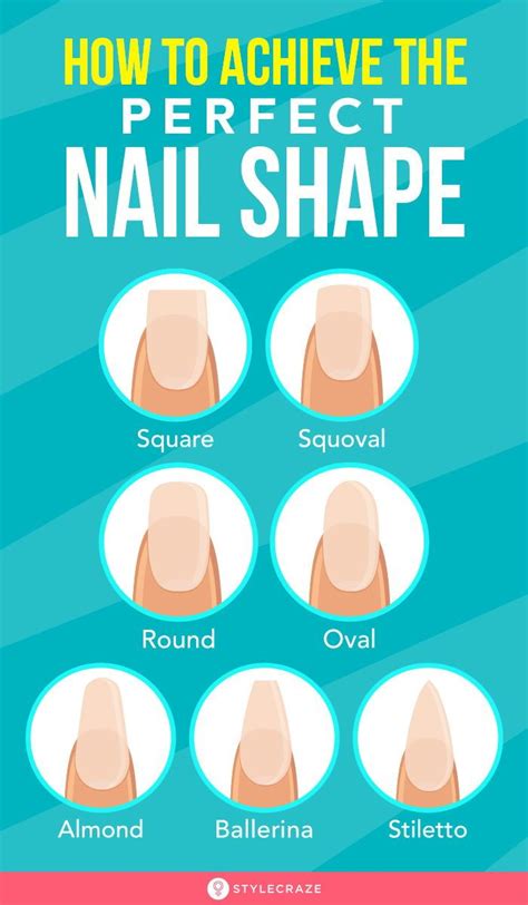 7 Different Nail Shapes How To Shape Your Nails Perfectly In 2020