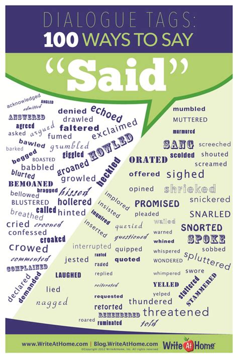100 Ways To Say SAID | Vocabulary Home