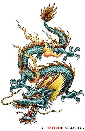 Chinese Tattoos You Are Here Chinese Tattoos Chinese Dragon Tattoos