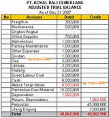 Adjusted Trial Balance Pictures