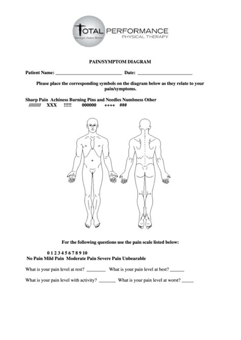 Body Pain And Symptoms Diagram Template Printable Pdf Download