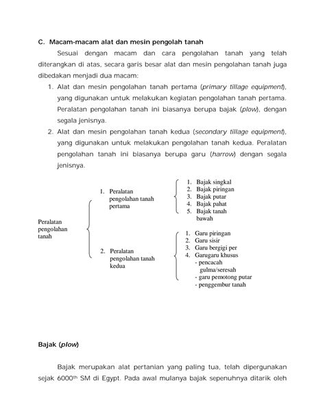 SOLUTION: Materi teknik pertanian alat dan mesin pengolahan tanah