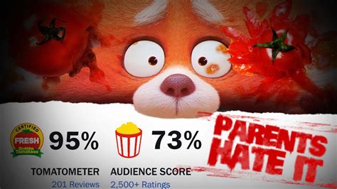 Why Parents Hate Disney Pixar Turning Red Reading Rotten Tomatoes