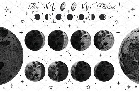 Moon Phases Watercolor Set Decorative Illustrations Creative Market