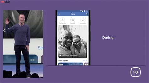 However, facebook does not just connect friends and families, it is also a platform where singles connect with. Should We Swipe Right on Facebook Dating? | A Little Nudge