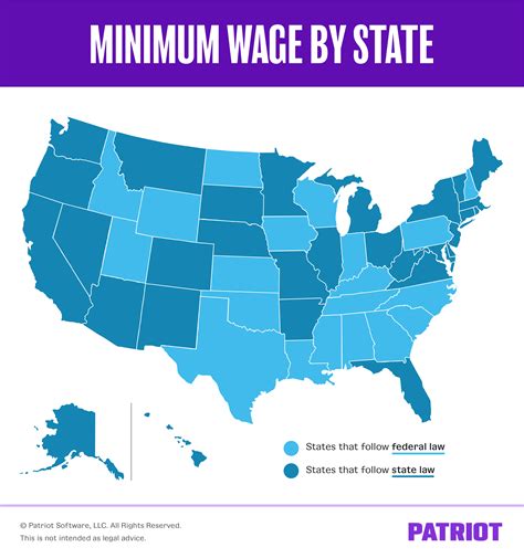 What Is Minimum Wage | Federal, State, and Local Minimum Wage Rates