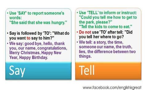 Do vs does the word do is a verb which means to carry out, to bring about, to perform, or to execute. it is used to refer to something which a person acts on in response to another person's. Differences Between "Say" and "Tell" - English Learn Site