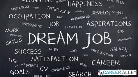 How To Land Your Dream Job Okay Career