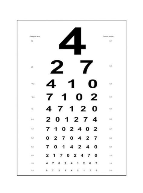 Printable Snellen Eye Charts Disabled World One Sided Snellen Eye