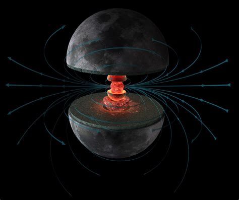 A Real Dynamo: Moon's Magnetic Field Lasted Far Longer Than Thought | Space