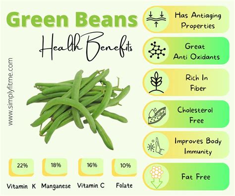 Green Beans Nutrition Info And Health Benefits Weight Loss