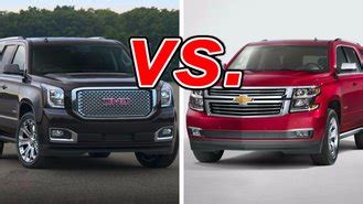 What will be your next ride? GMC Yukon vs. Chevrolet Tahoe - CarsDirect