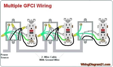Wiring a gfci outlet and a light switch this diagram illustrates wiring a gfci receptacle and light switch in the same outlet box, a common arrangement in a bathroom with limited space. Wiring Gfci With Multiple Outlets
