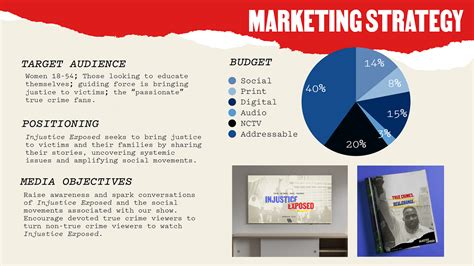 Injustice Exposed on Behance