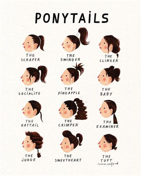 Which Ponytail Are You Cup Of Jo Face Shape Hairstyles Natural