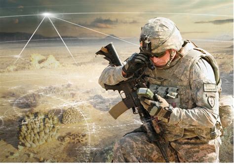 Developing Advanced Military Gps Receivers And Chips