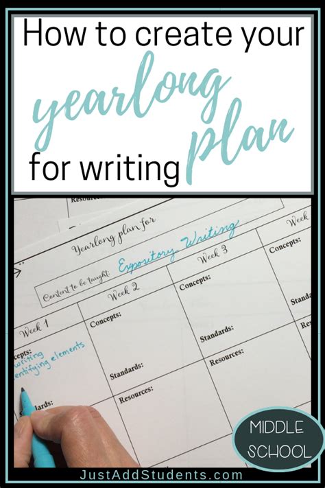 How To Create Your Yearlong Plan The Easy Way Teaching Expository