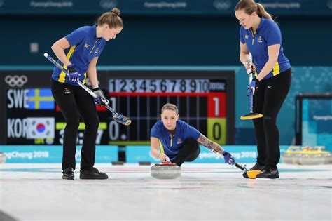 World Curling On Twitter ️ Last Round Robin Curling Session Of The