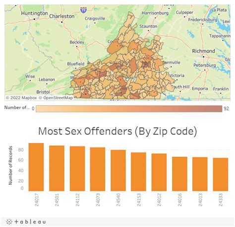 Top Zip Codes Where Sex Offenders Live In Southwest Central Virginia