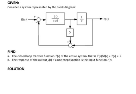 Transfer Function From Block Diagram Free Wiring Diagram