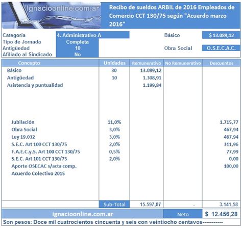 Agrupación de Trabajadores de Comercio DESDE ABAJO Empleados de Comercio liquidación Abril