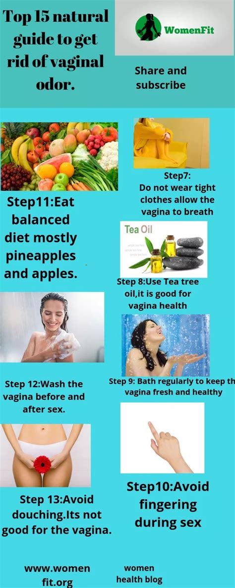 How To Get Rid Of Fupa The Healthy Way