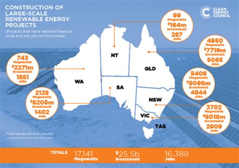 Webinar Australias Giga Scale Green Hydrogen Opportunities