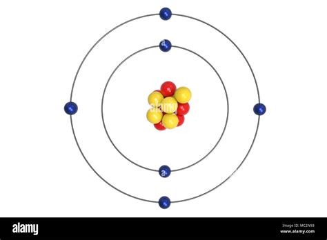 Modelo De Bohr átomo De Carbono Con El Protón Neutrón Y Electrón