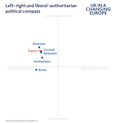 Local Elections In England The Five Councils To Watch Uk In A