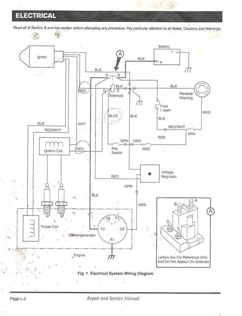 1984 Ezgo Electric Golf Cart Wiring Diagram - Wiring Diagram