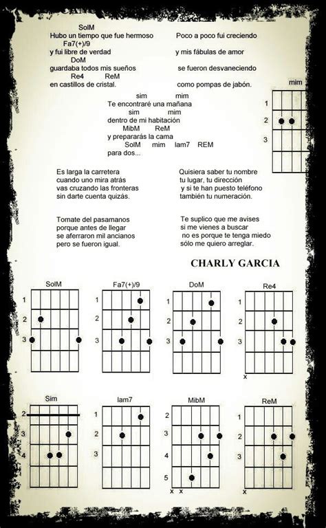 Canciones Con Acordes De Guitarra
