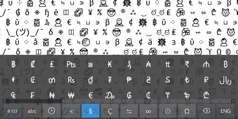 How to Type Special Characters, Emojis, and Accents on Windows