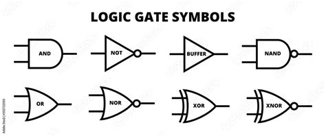 Vector Set Of Logic Gate Symbols Symbols For Logic Gates And Not