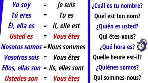 Conjugaison du verbe Être SER en espagnol Phrases Leçon d espagnol pour débutants