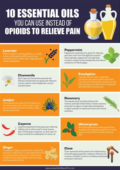 10 Essential Oils You Can Use Instead Of Opioids To Relieve Pain
