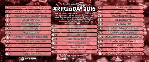 The Other Side Blog Rpg A Day 2015 Day 12