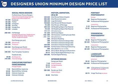 Official Du Design Minimum Price List On Behance