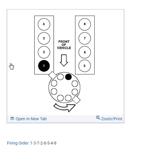 Ford F150 Firing Order Truck Wiring And Printable